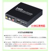 ELEVIEW HDMI to Composite Video Converter RCA HDMI Simultaneous Output