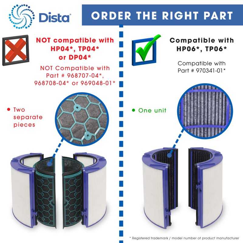 Dista Filter - Air Purifier Filter Replacement Compatible with Dyson