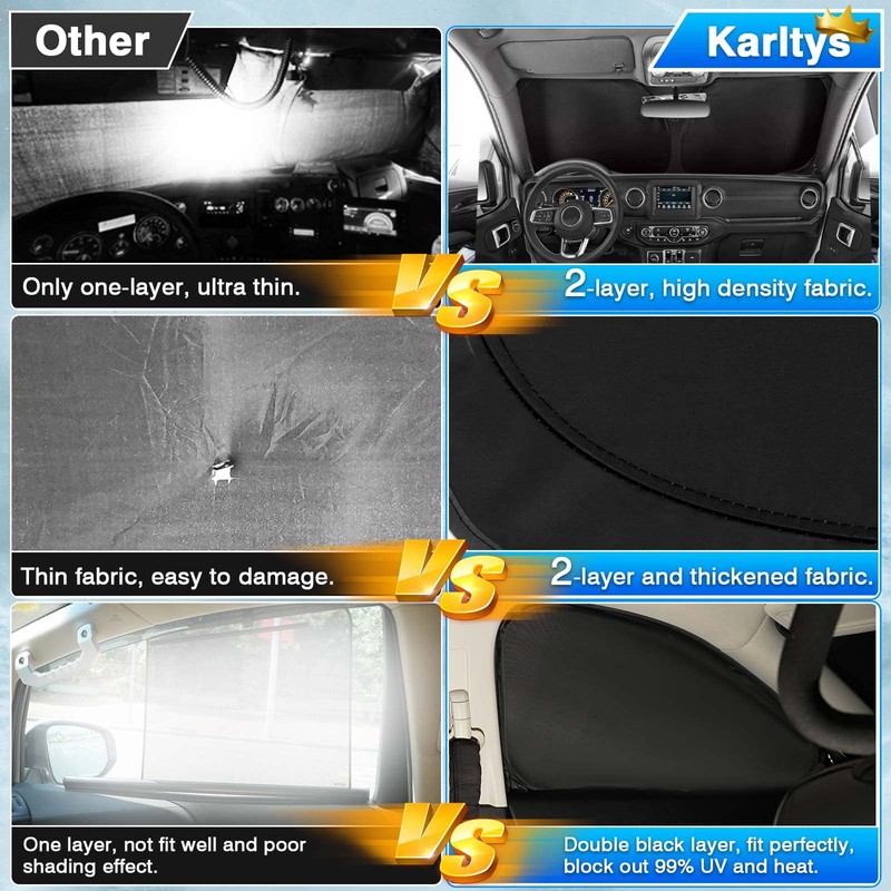 Karltys Windshield Sun Shade for 2018-2024 Chevy Equinox, 3-Pack Front