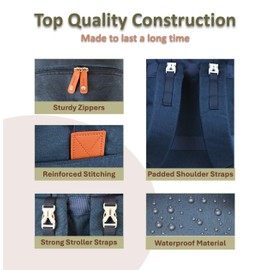 Rojnaz Baby Diaper Bag Backpack - Large Bag for Boys & Girls, with Changing Pad & Pacifier Case, Large Capacity with Insulated Pockets, Waterproof, with Stroller Straps, Unisex - Navy Blue