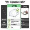 Renovation Shower Cover Plate for 2-Handle or 3-Handle to 1-Handle
