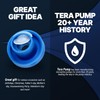 TERA PUMP No Splash Water Bottle Cap without Probe for