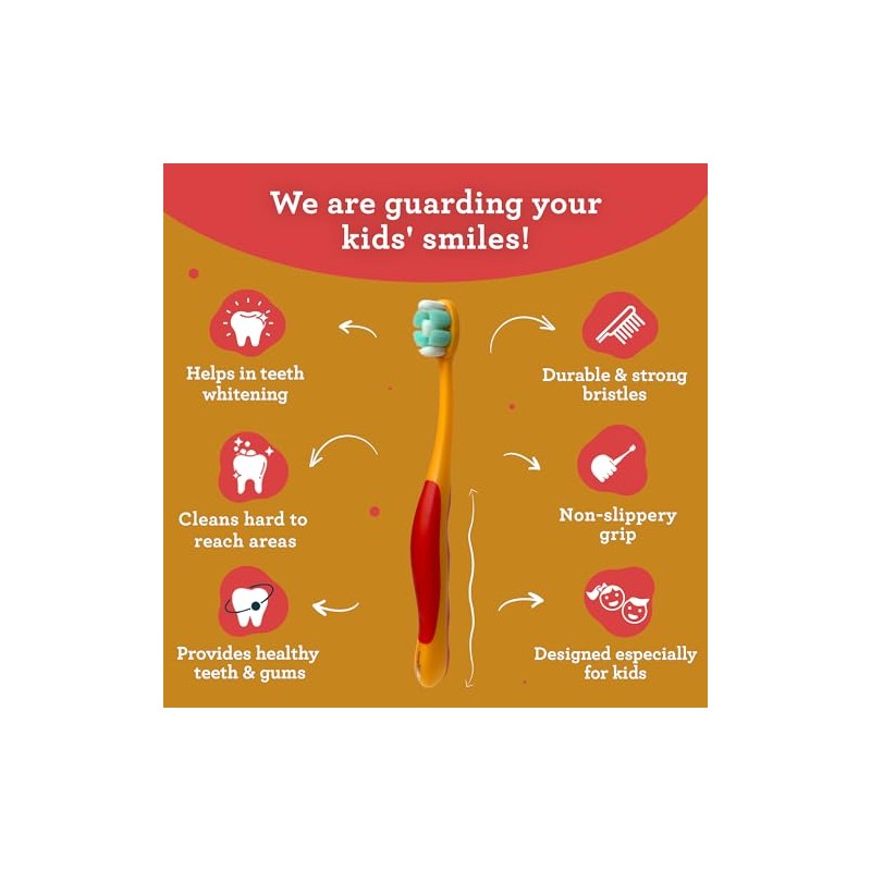 GuruNanda Butter On Gums - Cepillo dental para niños, paquete