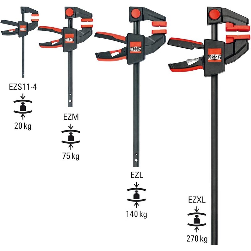 BESSEY EZL15-8 Single-Handed Clamp Span 150 mm Projection 80 mm