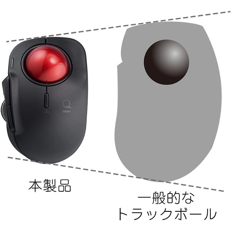 Nakabayashi MUS-TBLF185W Digio2 Mini Bluetooth 5-Button Laser Index Finger Mouse