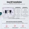 Aowel 2 Heat/ 1 Cool Non-Programmable Thermostat for Home Heat