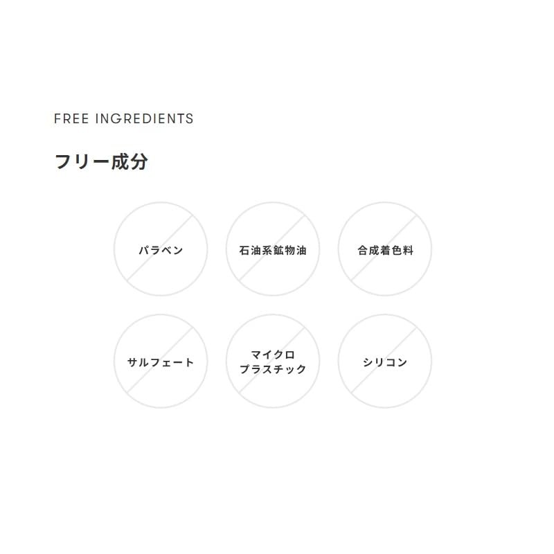 SINN PURETE Mindful Shampoo/Treatment (Shampoo)