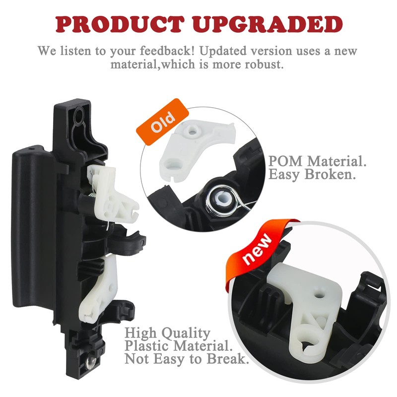 TQPONLY Interior Door Handle Compatible with 2015-2019 Ford Transit T-150