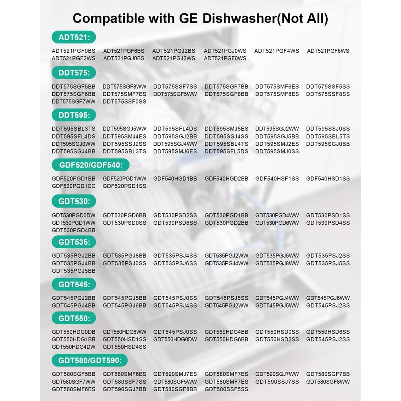 WD21X31910 WD21X23461 User Interface Control Board Fit for GE Dishwasher,