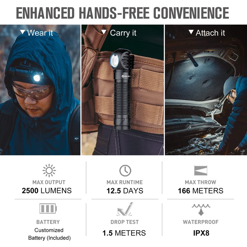 OLIGHT Perun 2 LED Headlamp 2500 Lumen