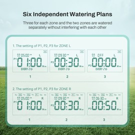 HiOazo Irrigation Computer, 2 Outputs, 6 Schedules, Automatic/Manual Irrigation Control, Rain Delay, Timed Watering in Gardens, Greenhouse