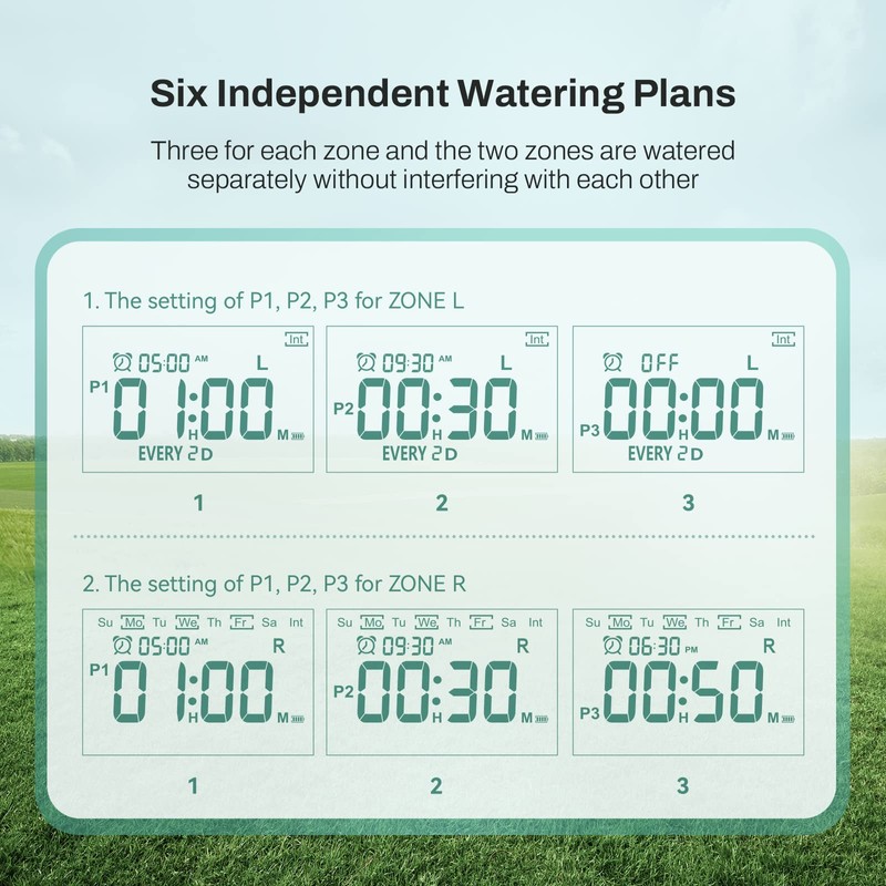 HiOazo Irrigation Computer, 2 Outputs, 6 Schedules, Automatic/Manual Irrigation Control,