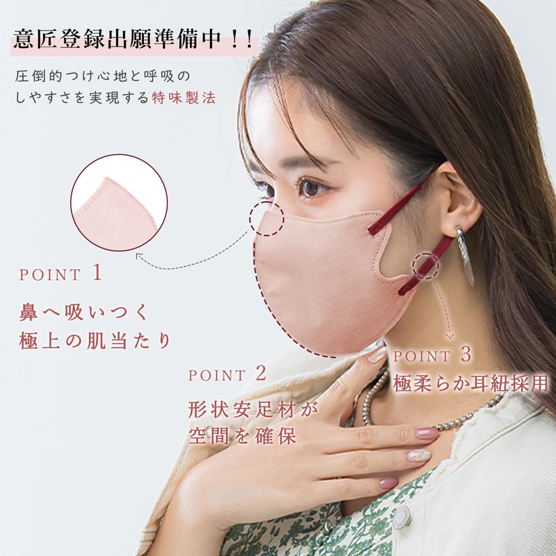 Ichiki Ryohin Thin Mask, Easy to Breathe 3D Mask, Pack