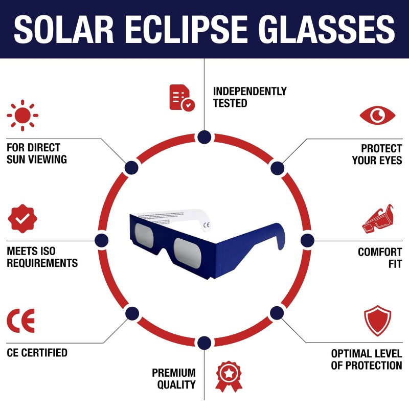 GottaHaveit Solar Eclipse Glasses Blue 10 Pack Sz_One Size_Dark Blue