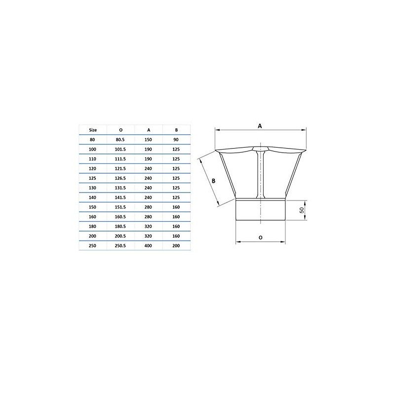 Proper Tools Galvanised Steel Chimney Cowl - Ø 80 mm