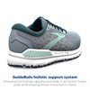 Brooks Women's Addiction GTS 15 Supportive Running Shoe - Grey/Navy/Aqua