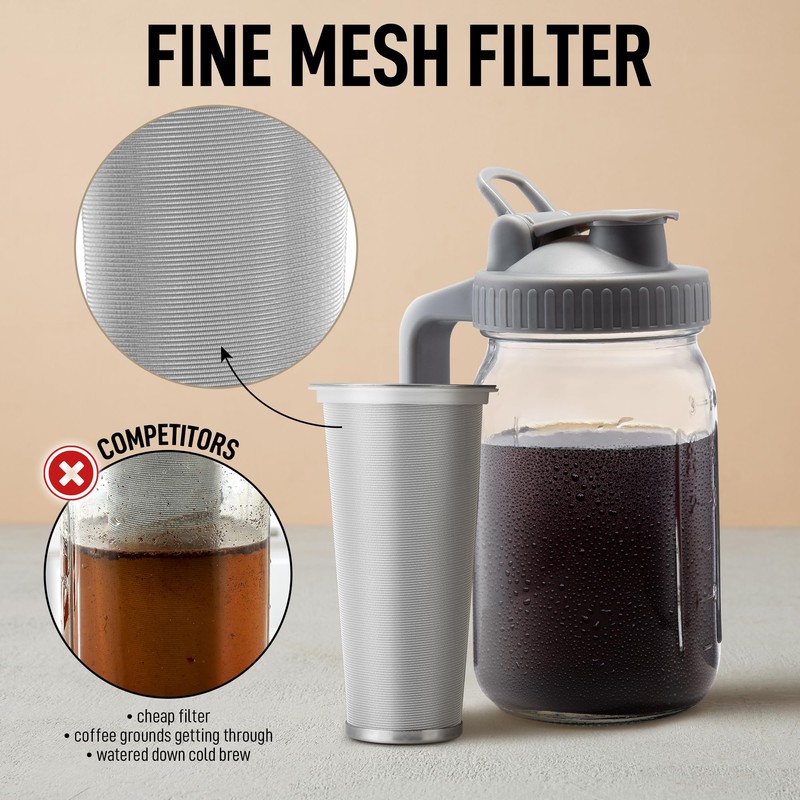 Zulay Premium Cold Brew Coffee Maker - 32oz Mason Jar