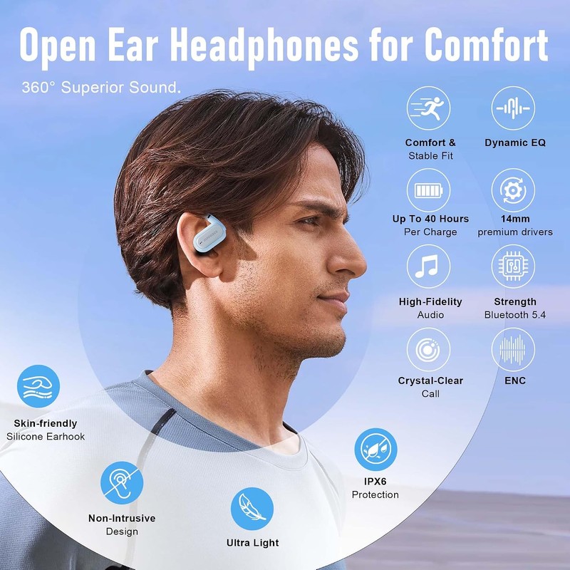 ZIPFORCE Auriculares inalámbricos, Bluetooth 5.4 de Entrada Completa, 4 micrófono