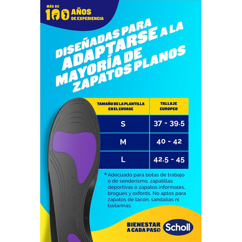 Scholl Anti Pain Insoles, black