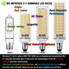 Dimmable E11 Led Bulbs,JDE11 120V 75W Halogen Candelabra Bulbs Replace,T3