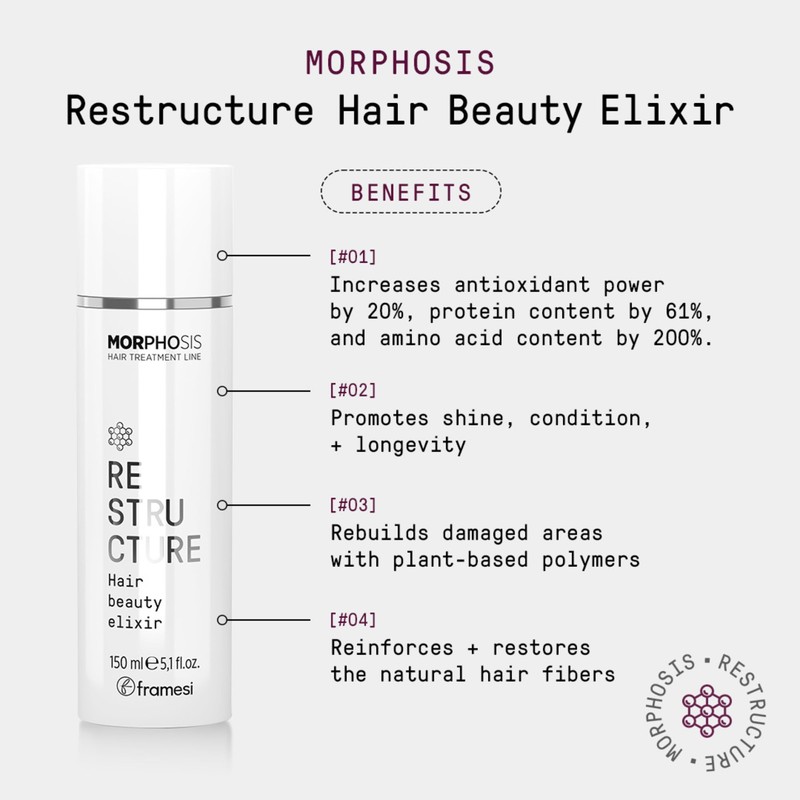 RE STRUCTURE HAIR BEAUTY ELIXIR 150 ml
