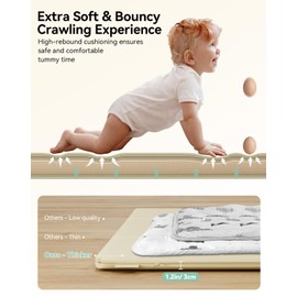 COMOMY Vegan Leather Baby Play Mats for Floor, 50 x 50 Play Mat for Playpen, Thickened High-Density Foam Playmats for Babies and Toddlers - Extra Soft and Resilient, Easy to Wipe Clean, Ivory