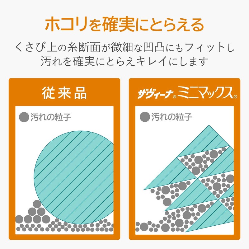 Elecom AVD-TVCCAS01 Cleaning Cloth, Static Suppression Type, Super Strong, Dust