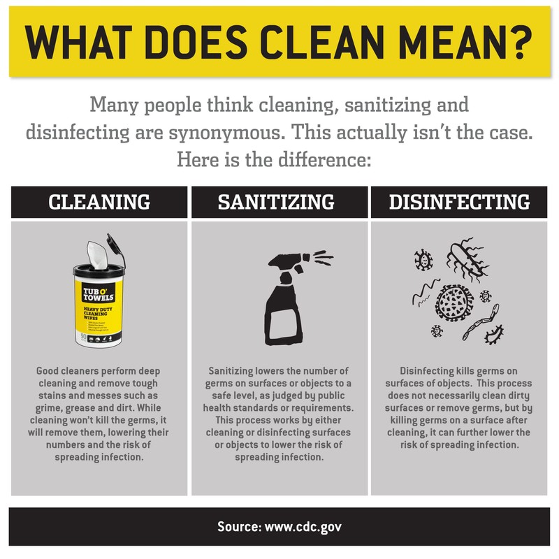 Tub O Towels TW90 Heavy-Duty 10" x 12" Size Multi-Surface