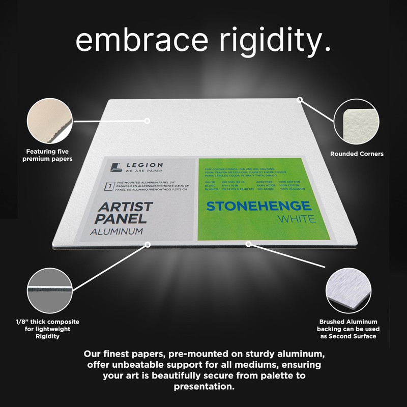Legion Artist Panel, 1/8" Composite Brushed Aluminum with Stonehenge Aqua