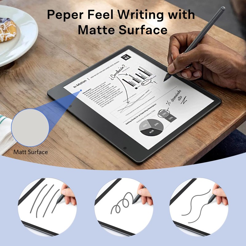 CoBak Paper Feel Writing Screen Protector for 10.2" Tablet Kindle