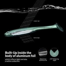 QualyQualy Soft Plastic Swimbait Paddle Tail Shad Lure Soft Bass Shad Bait Shad Minnow Paddle Tail Swim Bait for Bass Trout Walleye Crappie 2.75in 3.14in 3.94in 5in