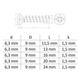 50 Euro Screws Furniture Screws with Round Head 6.3 x 16