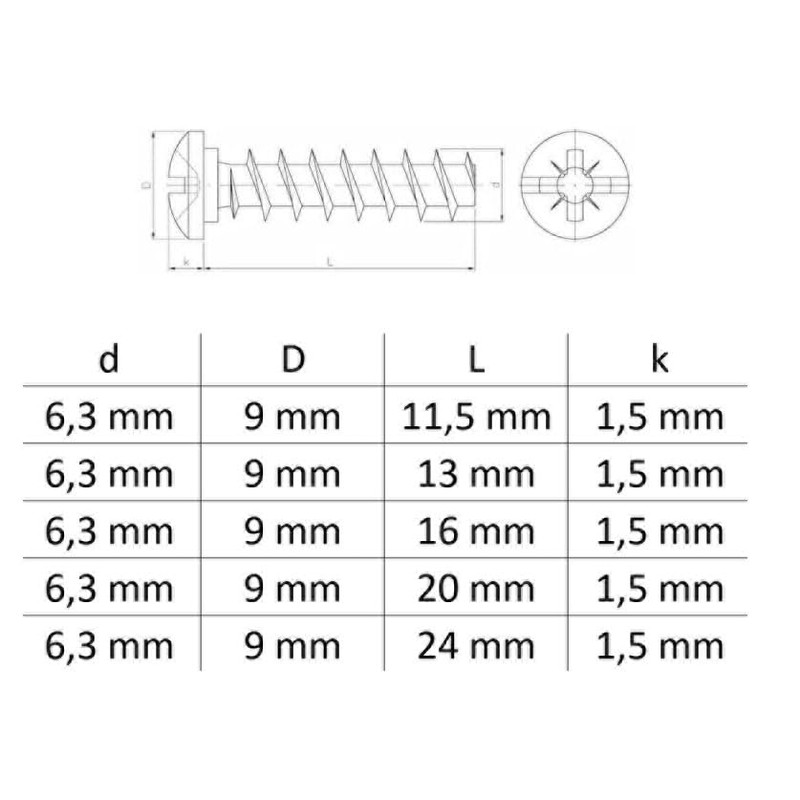 50 Euro Screws Furniture Screws with Round Head 6.3 x