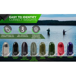 Reaction Tackle Tungsten Bullet Fishing Weights/Worm Sinkers for Bass Fishing - 1/2 Never Chip Green Pumpkin