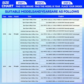 Birds Eyes Headlight Trim Cover for 2018-2024 + Jeep Wrangler JL Gladiator JT , Front Headlight Frame Trim Bezels Decor Headlamp Garnish Ring Surround Cover Trim for Jeep Exterior Accessories(Sport)