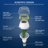 SANSI 400W Equivalent 6000 Lumens Brightest LED Light Bulb, 5000K