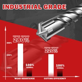 Keewaki 10 Pack 3/16" x 6" SDS Plus Rotary Hammer Drill Bits Set, Cross Carbide Tip, Heavy Duty Masonry Drill Bits for Concrete, Brick Hammer Drill Bits - Concrete Drill Bit Set