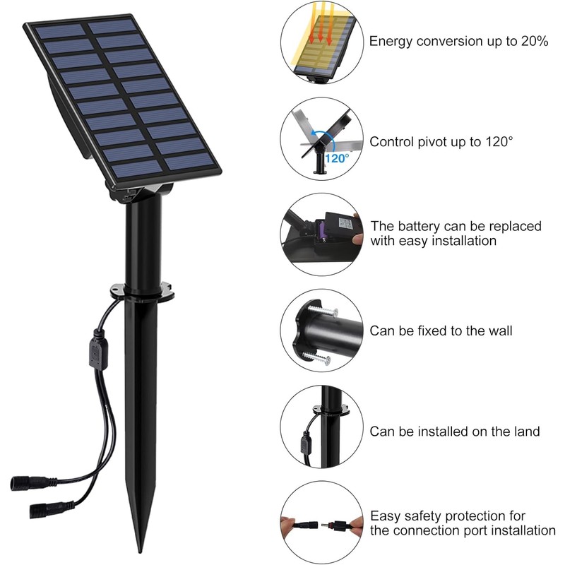 T-SUN Solar Spotlights, 2-in-1 Solar Landscape Spotlights with 9.8ft Cable,