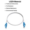 VANDESAIL LC to LC OS2 Armored Uniboot Fiber Patch Cable,