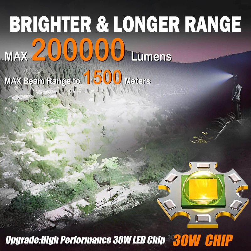Rechargeable Flashlights MAX 200000 High Lumens,Super Bright 30W LED Flashlight,High
