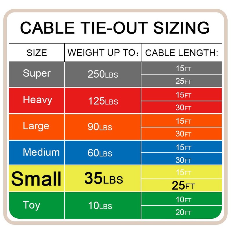 Petest 25ft Tie-Out Cable with Crimp Cover for Small Dogs