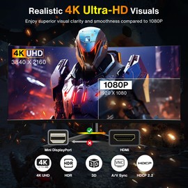 4K Mini DisplayPort to HDMI Cable, iVANKY 4K@30Hz Thunderbolt to HDMI Cable, [Alum Shell/Braided/Optimal Chip Solution], Mini DP to HDMI for MacBook Air/Pro, Surface Pro/Dock, Monitor, Projector - 6FT