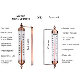 MIKSUS 10.4 inches New Large Numbers Premium Quality Thermometer Indoor Outdoor Waterproof Decorative