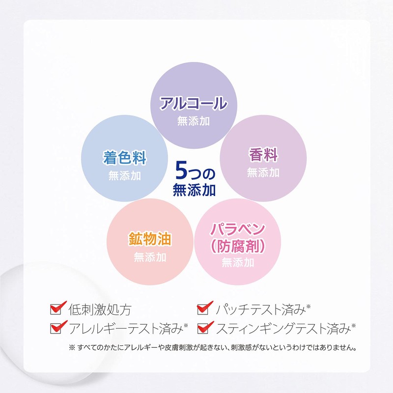 Sekkisei Clear Wellness (For Sensitive Skin), Cleansing Gel, Pores, Body,