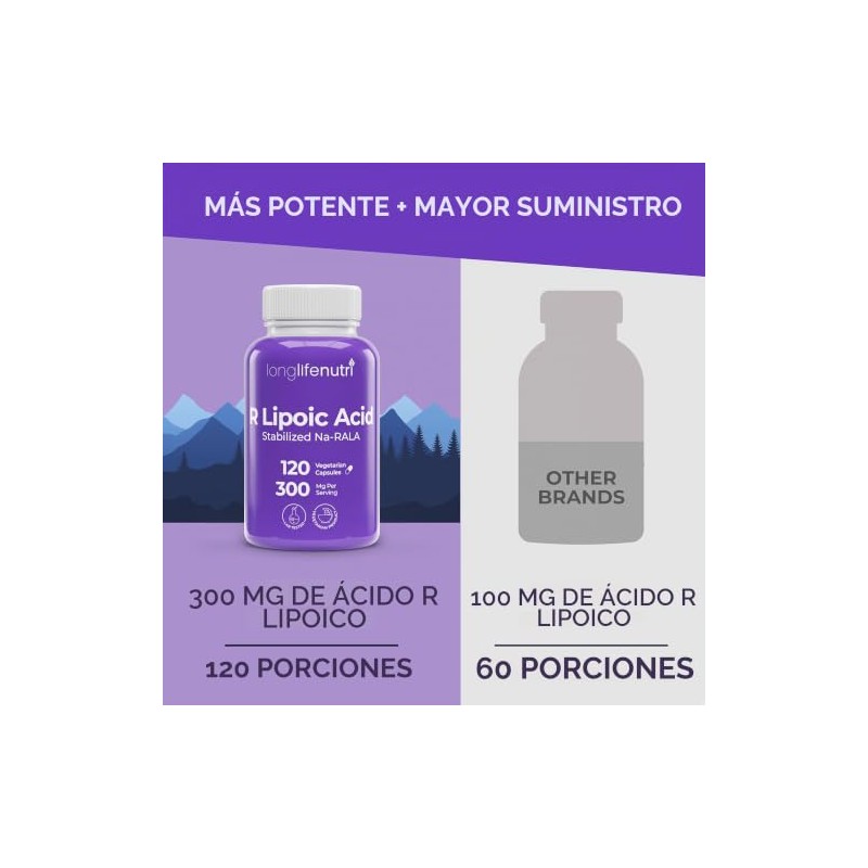 Longlifenutri ?cido R-alfa Lipoico Estabilizado 300 Mg: