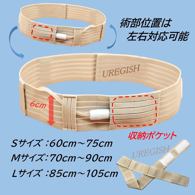 カテーテル チューブ サポーター 腹帯 胃ろう 透析 腹膜保護 洗える 伸縮 弾性