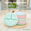 WeeSprout Suction Plates with Lids for Babies & Toddlers -