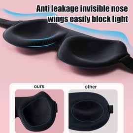 Kids Sleep Mask 2 PCS,Kids Eye Masks for Sleeping with Adjustable Strap Eye Mask Kids 3D Boys Sleep Mask for Sleeping Night Travel Nap Train Cute Sleep Eye Mask for Kids for Kids Girls Boys