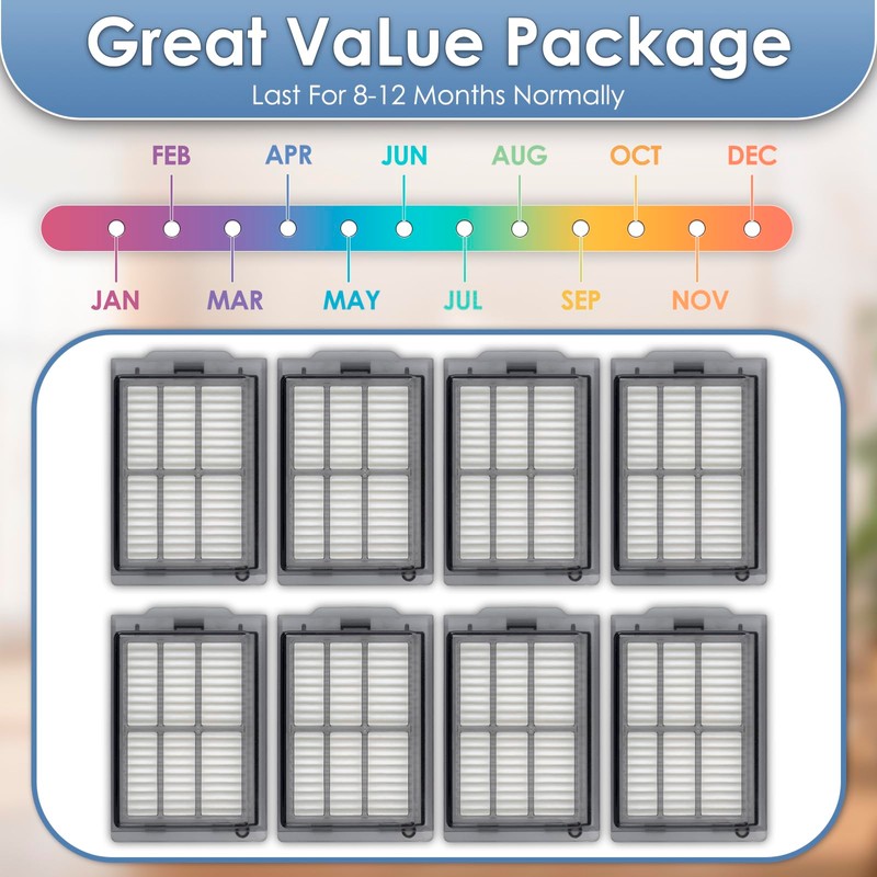 (8 Pack) Plus 505 Combo Replacement HEPA Filters Compatible with
