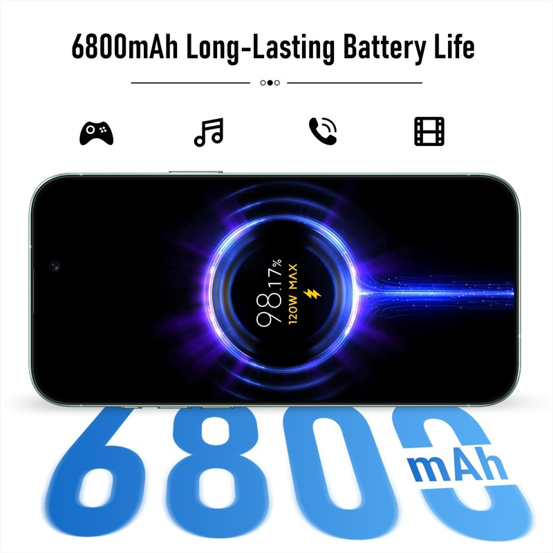 RokCokDok 16 PX Unlocked 5G CellPhones 2025 Android 13 Smartphone